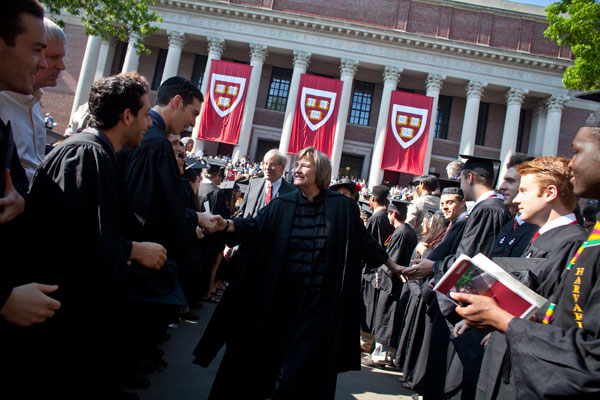 Los Siete Elementos de Negociación de Harvard